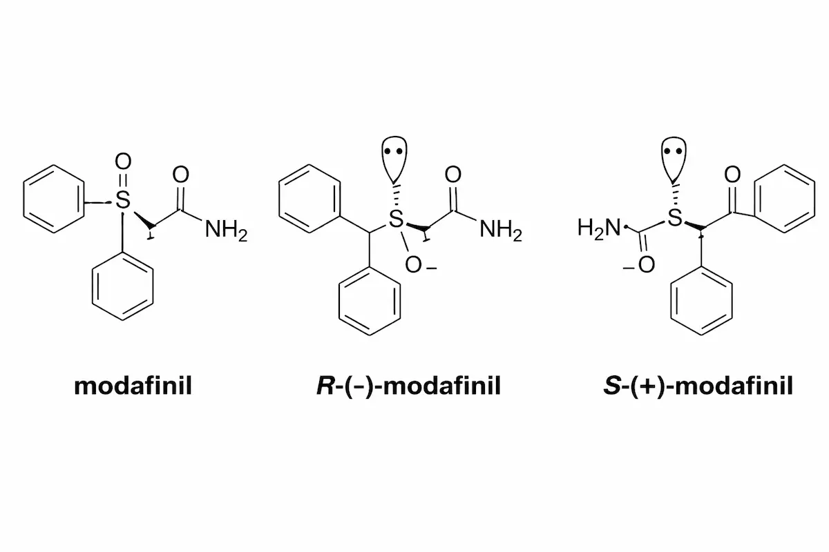 Comparative diagram of the R- and S-enantiomers: the key difference between modafinil vs armodafinil.